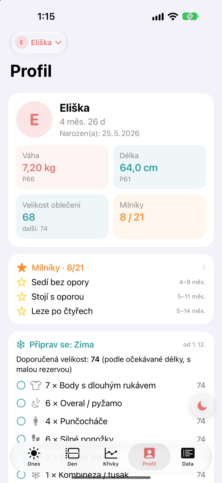 Profil: milníky, šatník