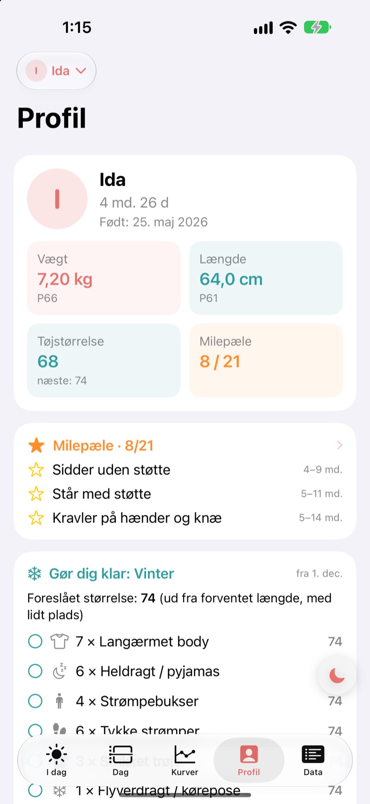 Profil: milepæle, garderobe