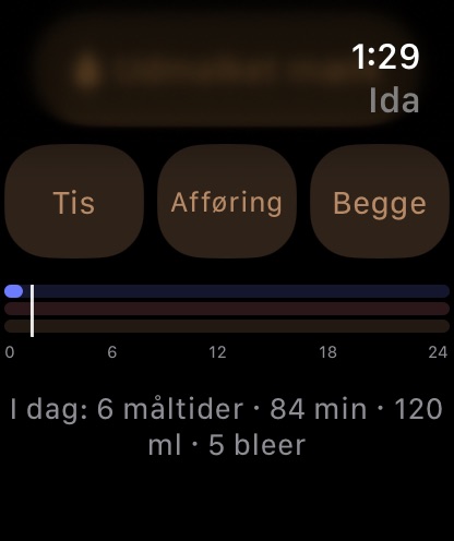 I dag: søvn, måltider, bleer
