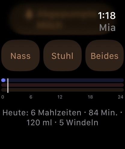 Heute: Schlaf, Mahlzeiten, Windeln