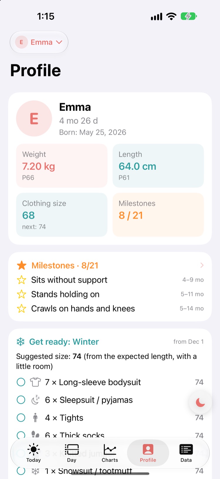 Profile: milestones, wardrobe