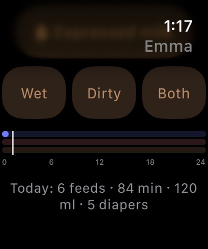 Today: sleep, feeds, diapers