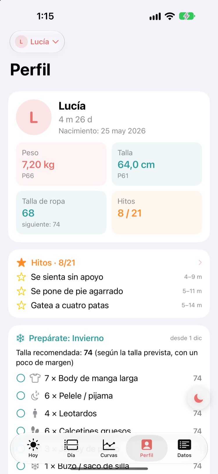 Perfil: hitos, ropa