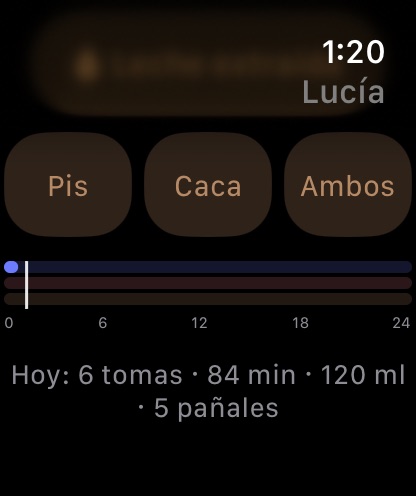 Hoy: sueño, tomas, pañales