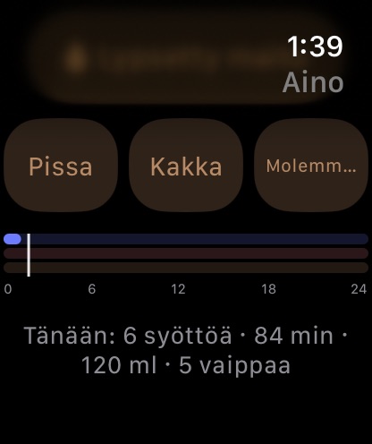 Tänään: uni, syötöt, vaipat