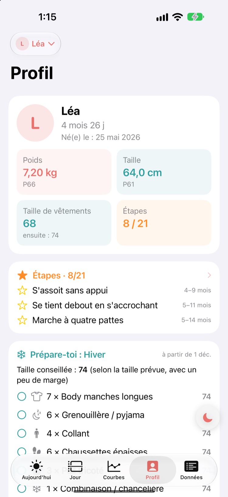 Profil : étapes, garde-robe