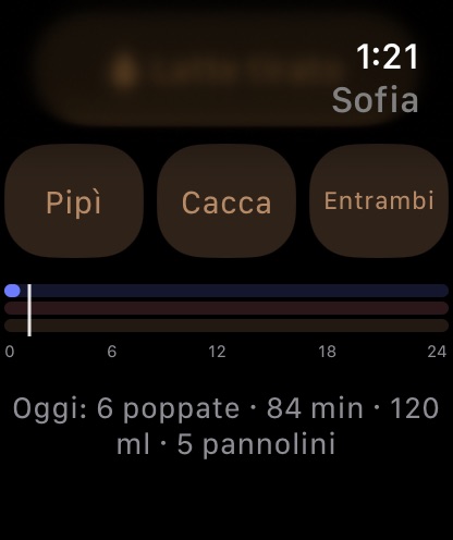 Oggi: sonno, poppate, pannolini