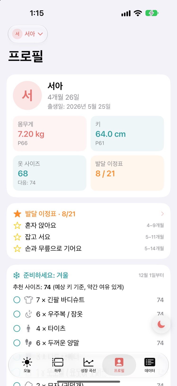 프로필: 발달 이정표, 옷장