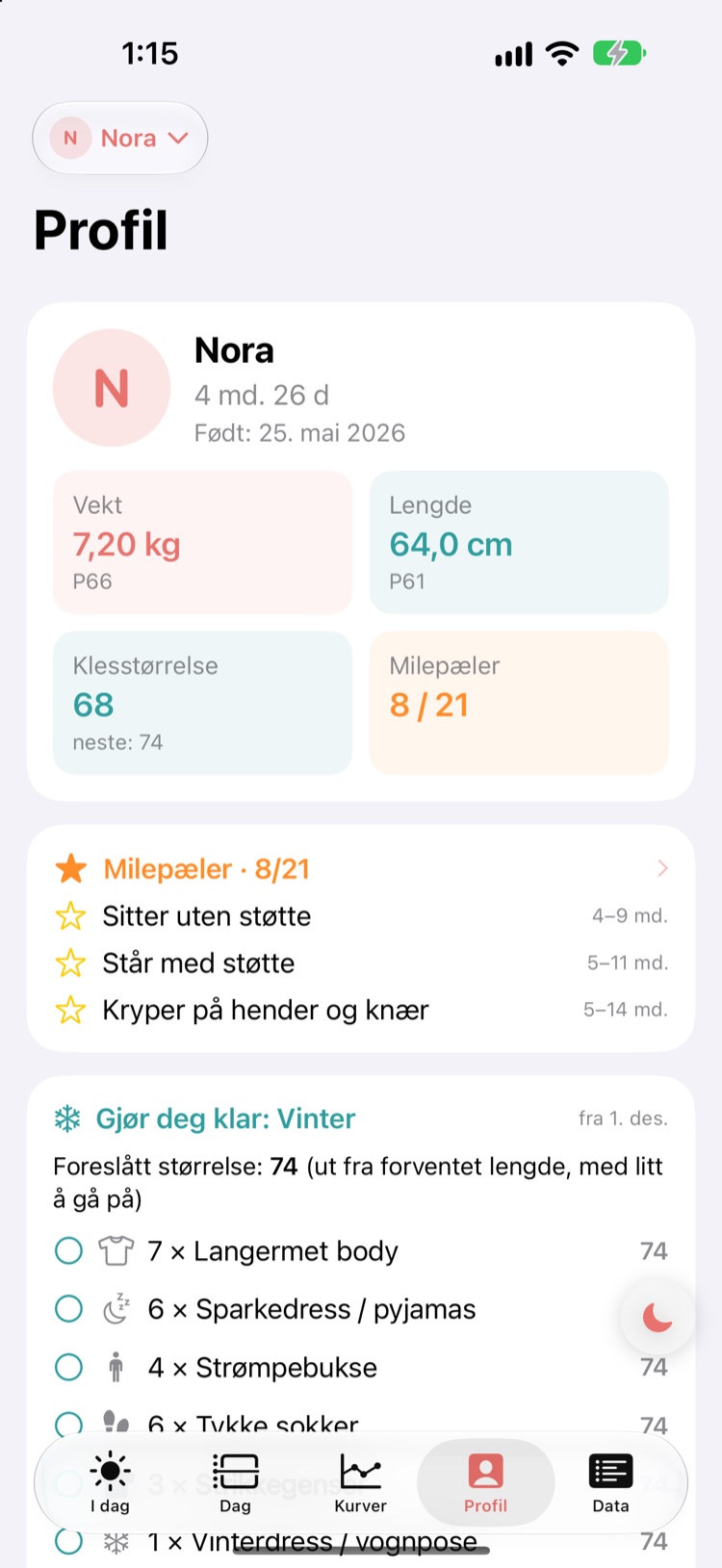 Profil: milepæler, garderobe