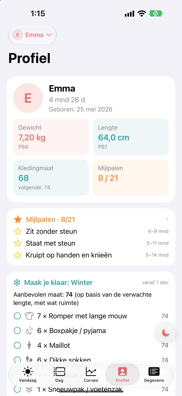 Profiel: mijlpalen, garderobe
