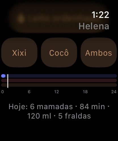 Hoje: sono, mamadas, fraldas