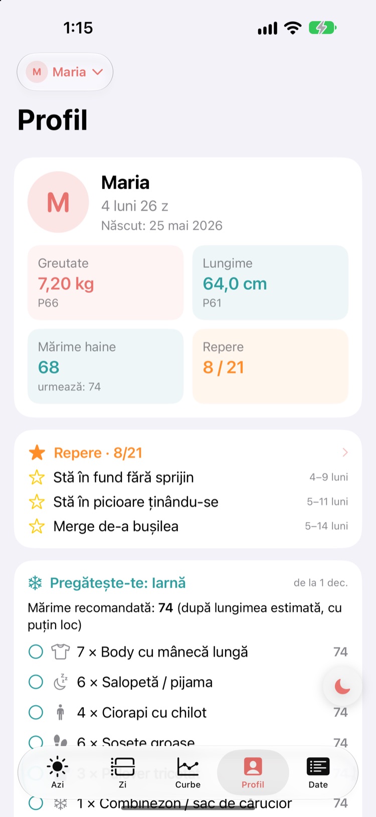 Profil: repere, garderobă