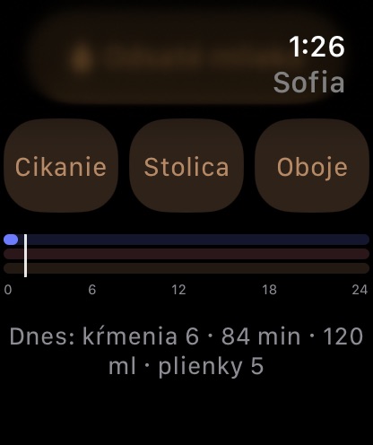 Dnes: spánok, kŕmenie, plienky