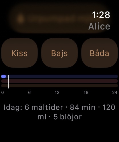Idag: sömn, måltider, blöjor