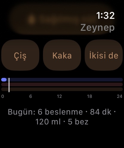 Bugün: uyku, beslenme, bezler